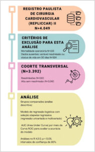 Figura 1