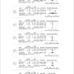 Figura 2