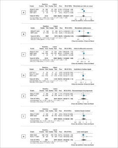 Figura 2
