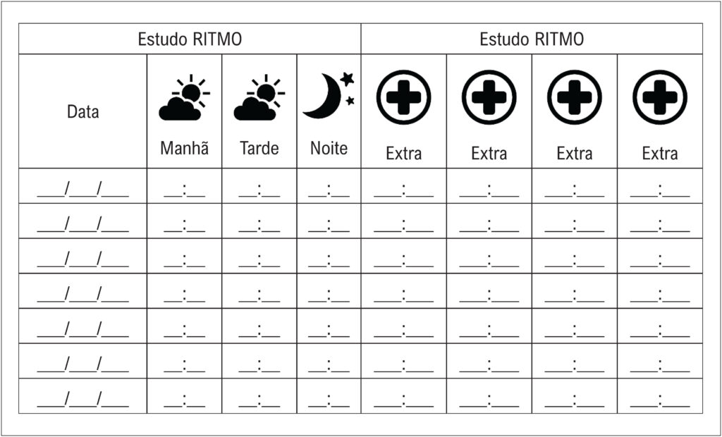 Figura 3