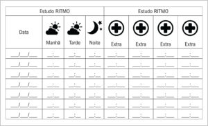 Figura 3
