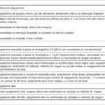 Figura 1