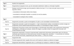 Figura 1
