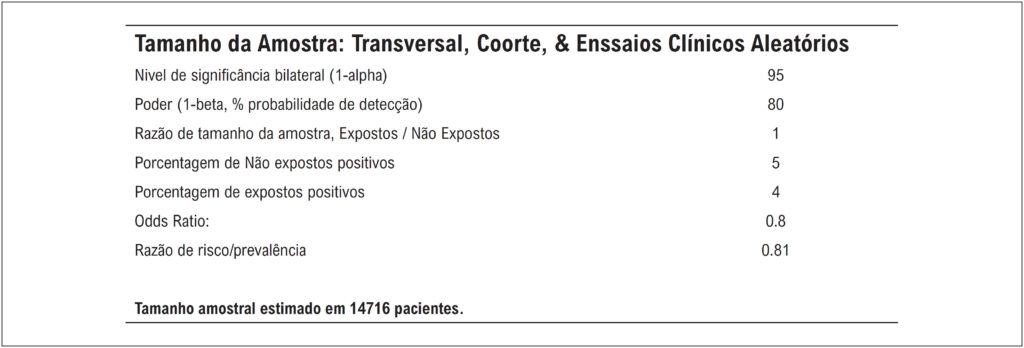 Figura 1
