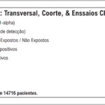 Figura 1