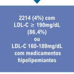 Figura 1