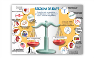 Figura 1