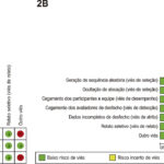 Figura 2