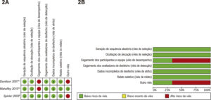 Figura 2