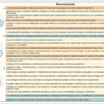Figura 2