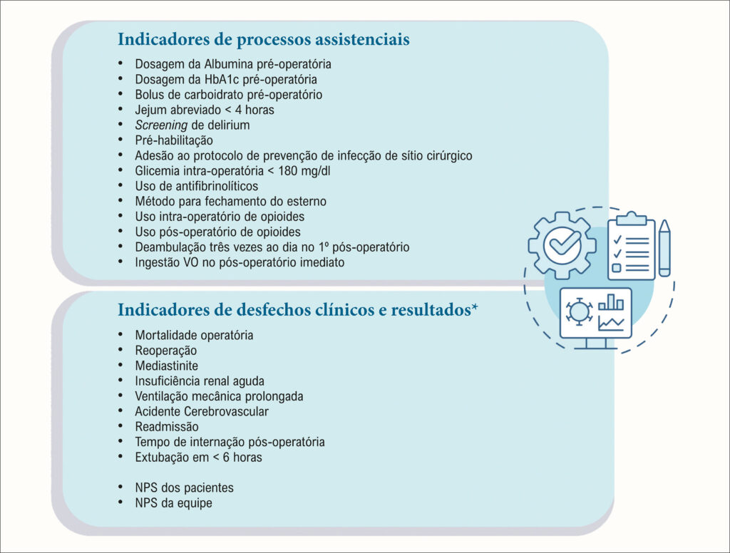 Figura 3
