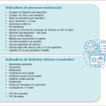 Figura 3