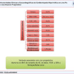 Figura Central