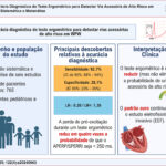 Figura Central