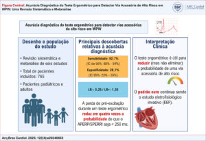 Figura Central