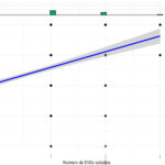 Figura 4