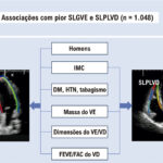 Figura 4
