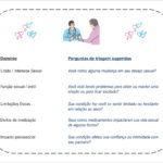 Figura 1