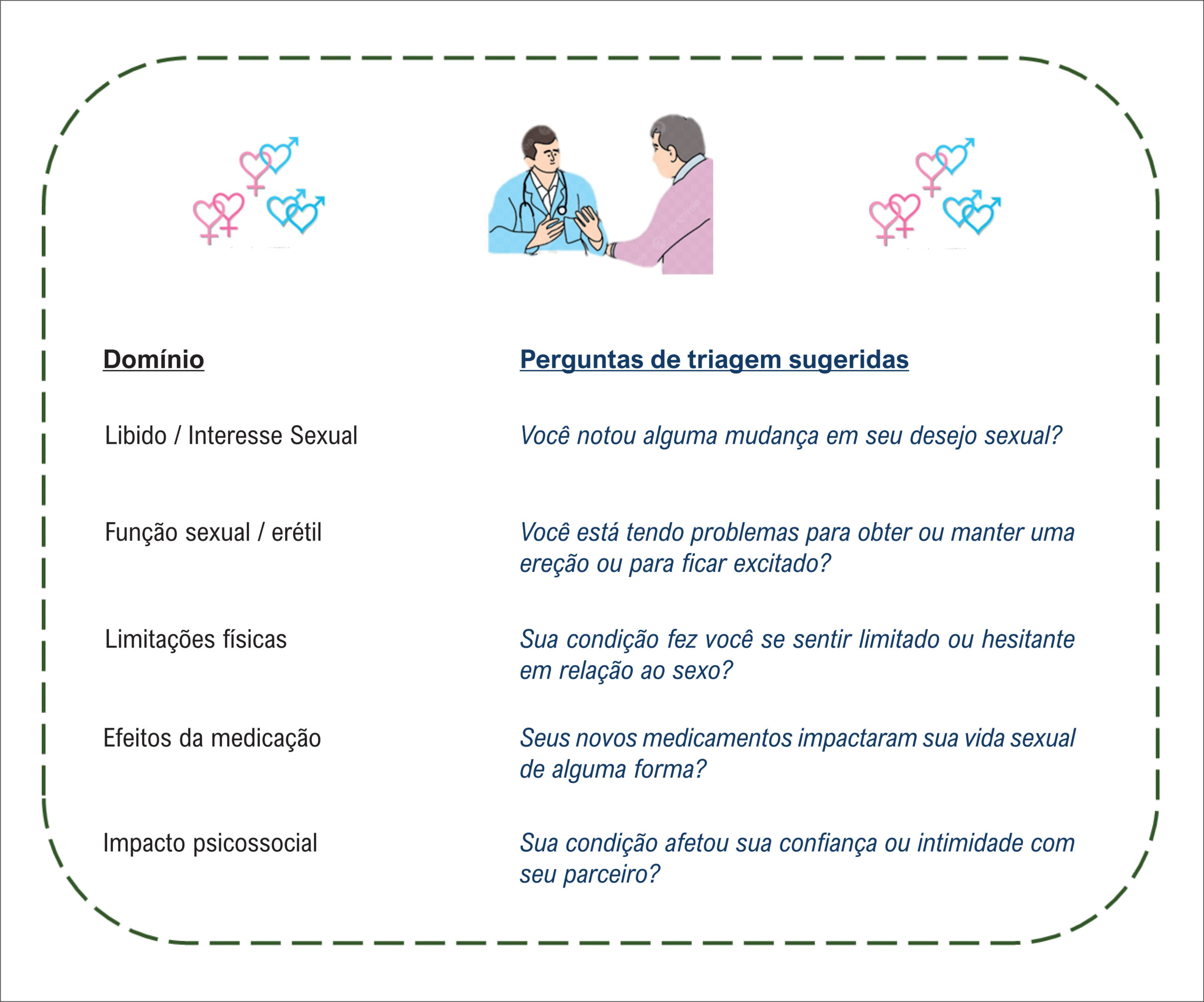 Figura 1