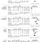 Figura 2