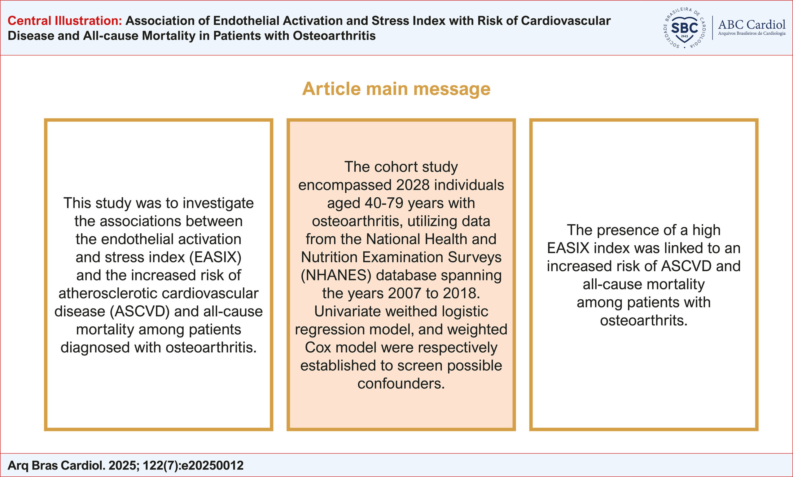 Association of Endothelial Activation and Stress Index with Risk of Cardiovascular Disease and All-cause Mortality in Patients with Osteoarthritis