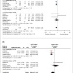 Figura 2