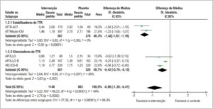 Figura 4