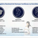 Figura 1