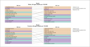 Figure 1.2
