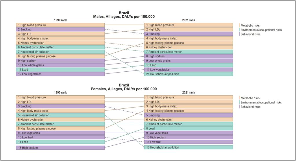 Figure 1.3