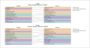 Figure 1.3