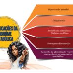 Figura 3.1