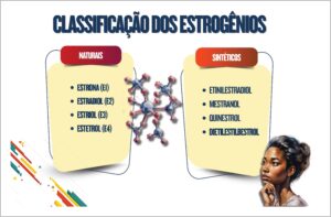 Figura 4.1
