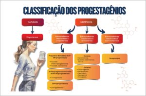 Figura 4.2