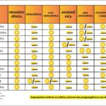 Figura 4.3