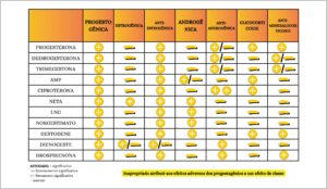 Figura 4.3