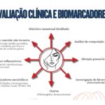 Figura 5.2