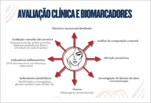 Figura 5.2