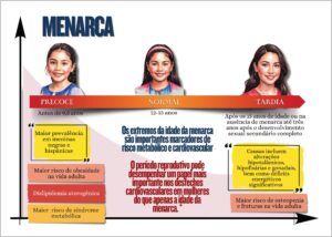 Figura 6.1