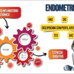 Figura 7.5