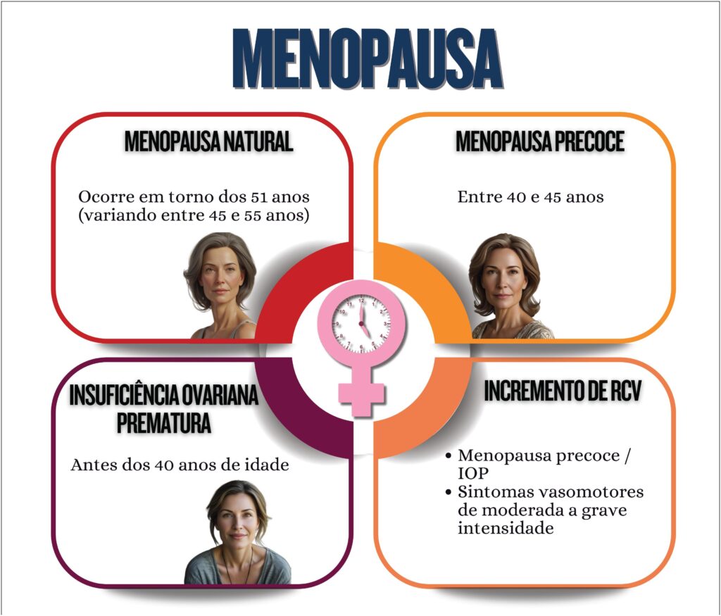 Figura 8.1