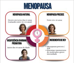 Figura 8.1