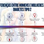 Figura 9.2