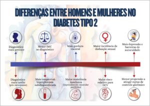 Figura 9.2