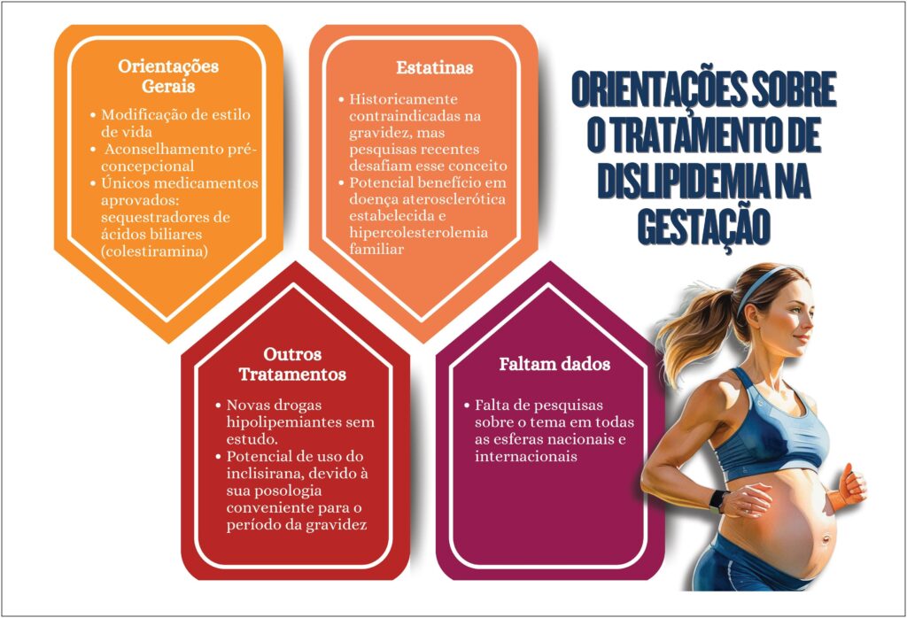 Figura 10.3