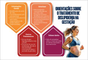 Figura 10.3
