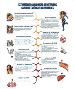Figura 10.4