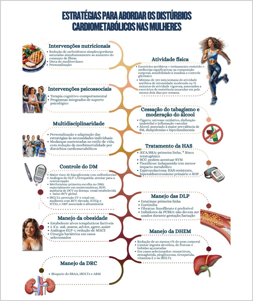 Figura 10.4