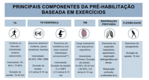 Figura 2