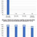 Figura 8
